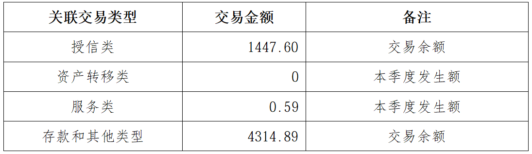 表格图.png 表格图.png